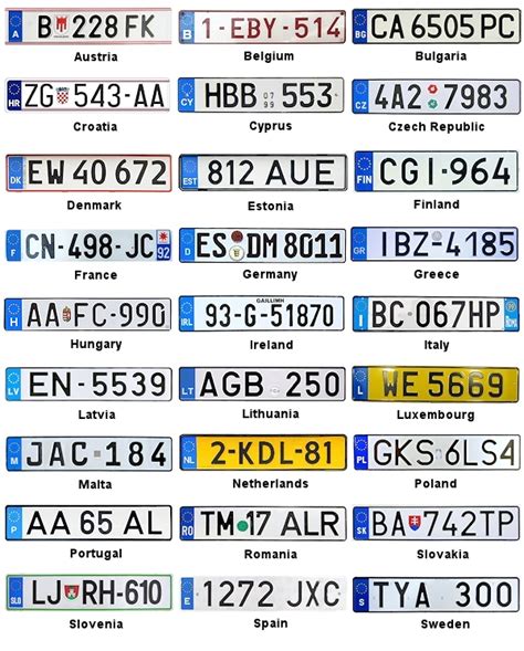 european vehicle registration plates